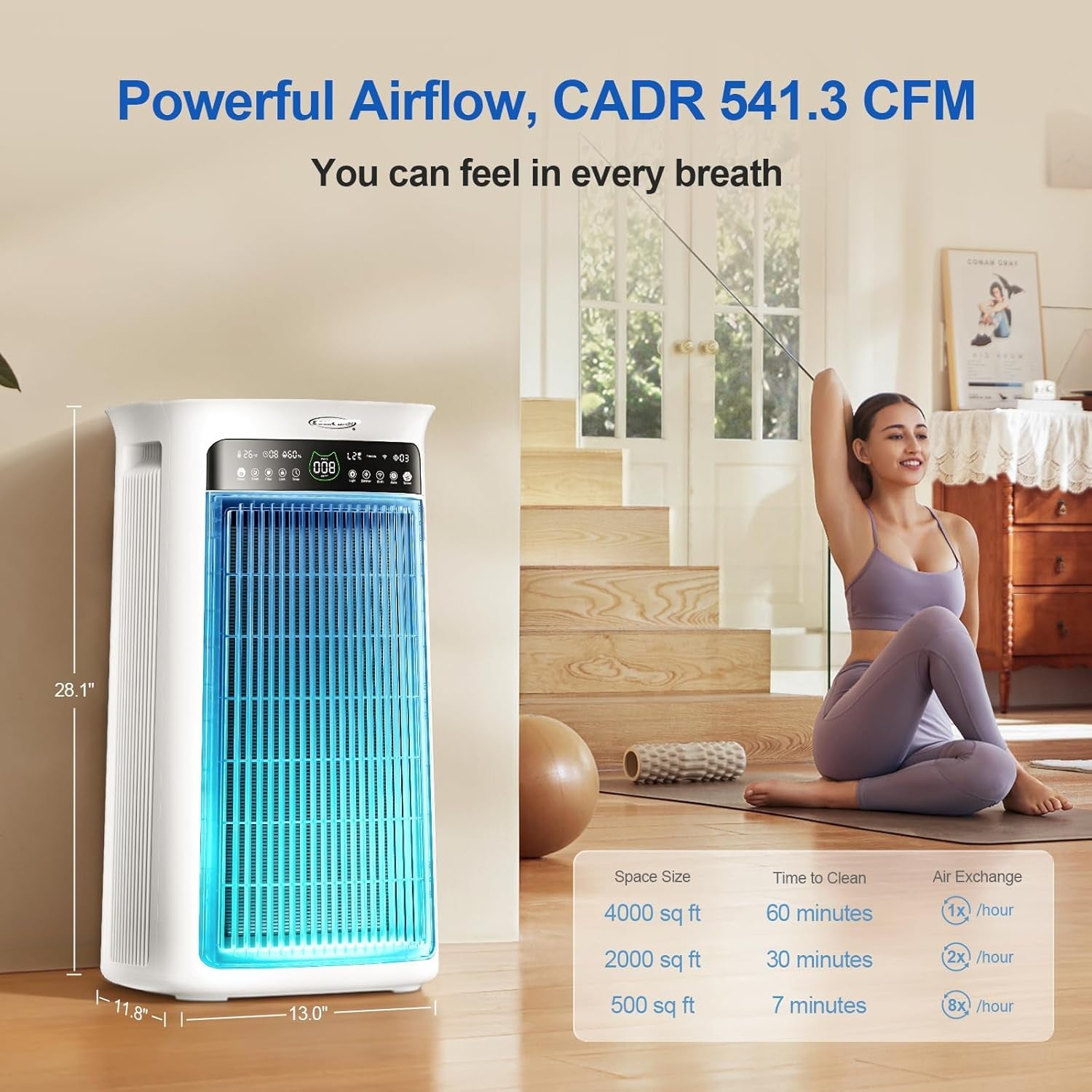 Air Purifier Large Room,True H13 HEPA Air Purifiers for Home & Bedroom, Covers up to 4000 Sq. Whole House Air Purifier, PM2.5 TEMP HD Sensor, Large Screen Display, 22Db Quiet for Pets Families