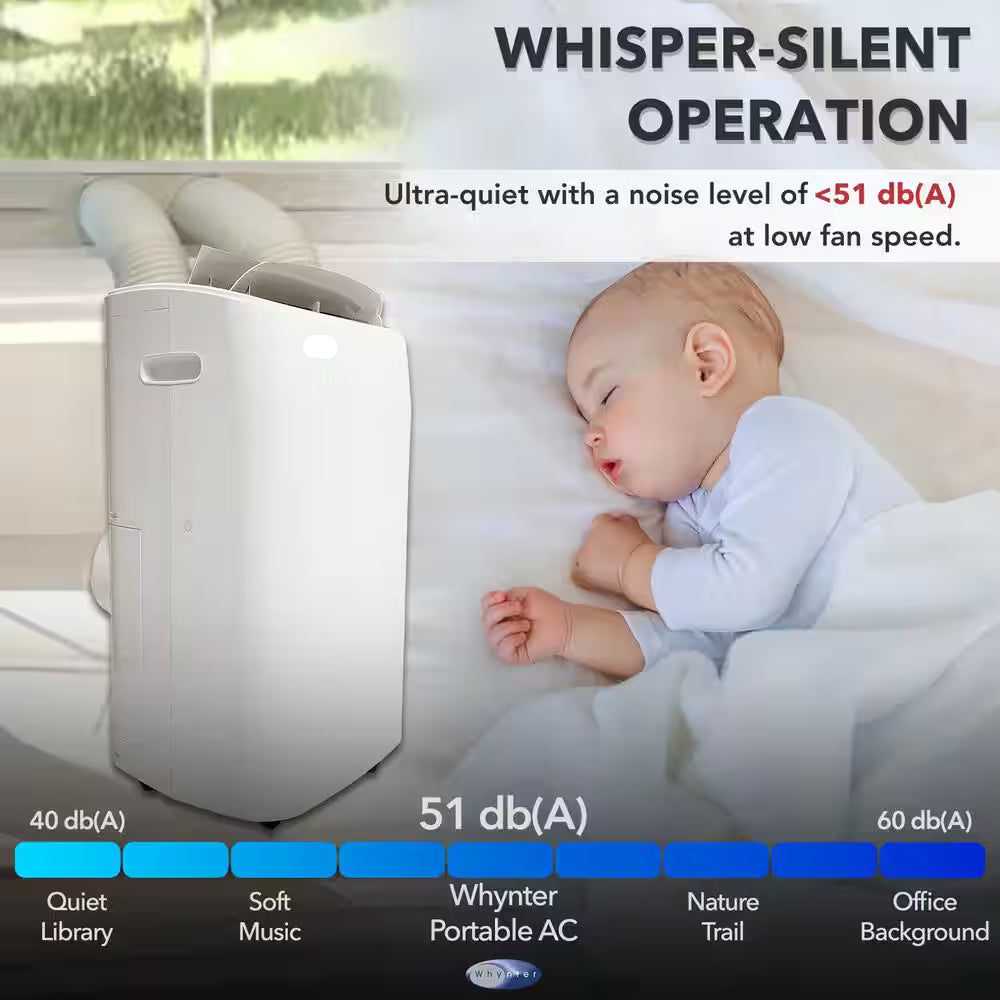 10,000 (DOE) BTU Portable Air Conditioner Cools 500 Sq. Ft. W/Dehumidifier, Remote and HEPA Filter, White