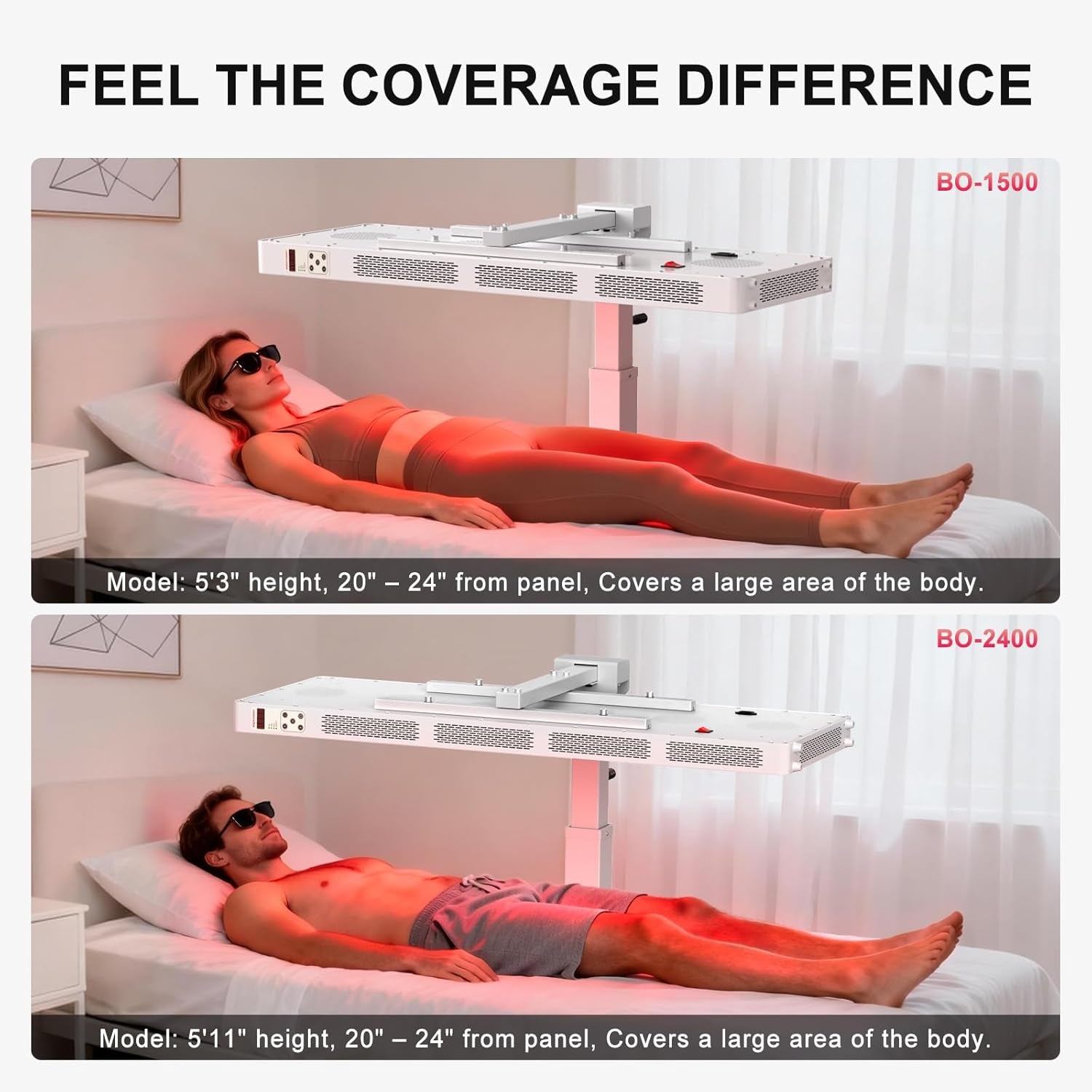 Red Light Therapy Full Body Panel, 480/630/660/810/830/850/1060Nm 7 Wavelengths Blue Red near Infrared Light Device with 300 Dual Chip Clinical Grade Leds, Remote Control, Timer, BO-1500