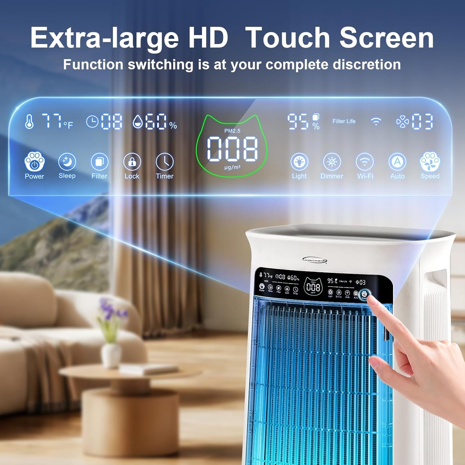 Air Purifier Large Room,True H13 HEPA Air Purifiers for Home & Bedroom, Covers up to 4000 Sq. Whole House Air Purifier, PM2.5 TEMP HD Sensor, Large Screen Display, 22Db Quiet for Pets Families